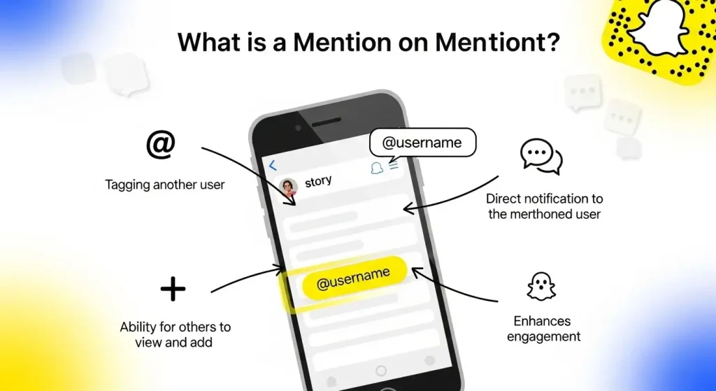 What Is a Mention on Snapchat image
